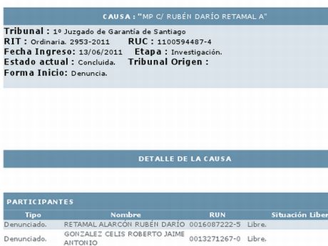 La denuncia de violación, de 2011.