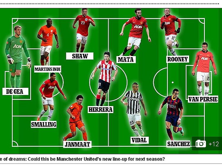 El Manchester United sueña con Alexis y Vidal y medio inglés los pone en el once ideal