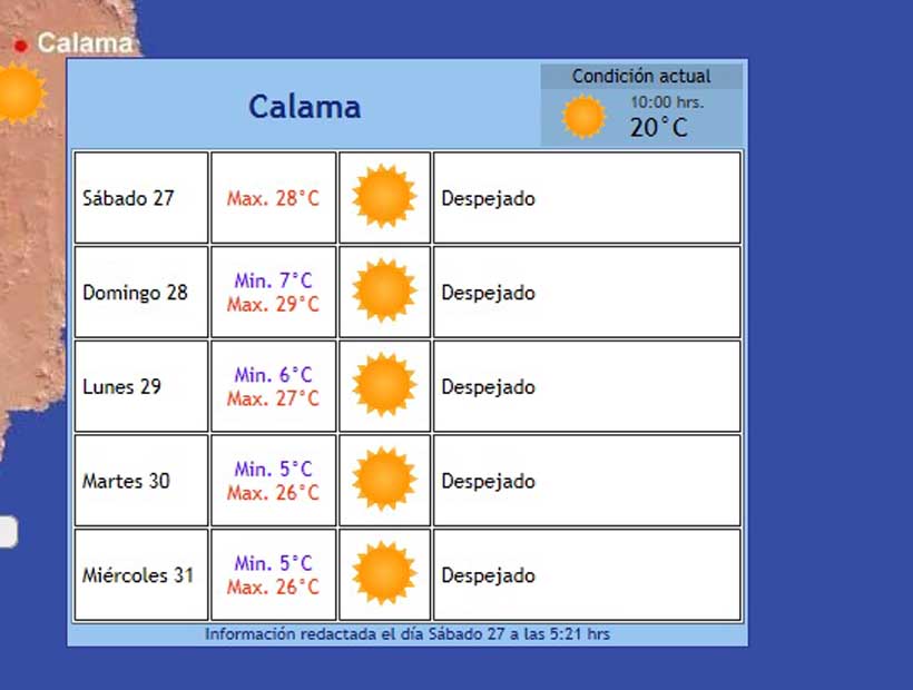 29° grados será la máxima que se espera mañana en Calama 29° grados será la máxima que se espera mañana en Calama