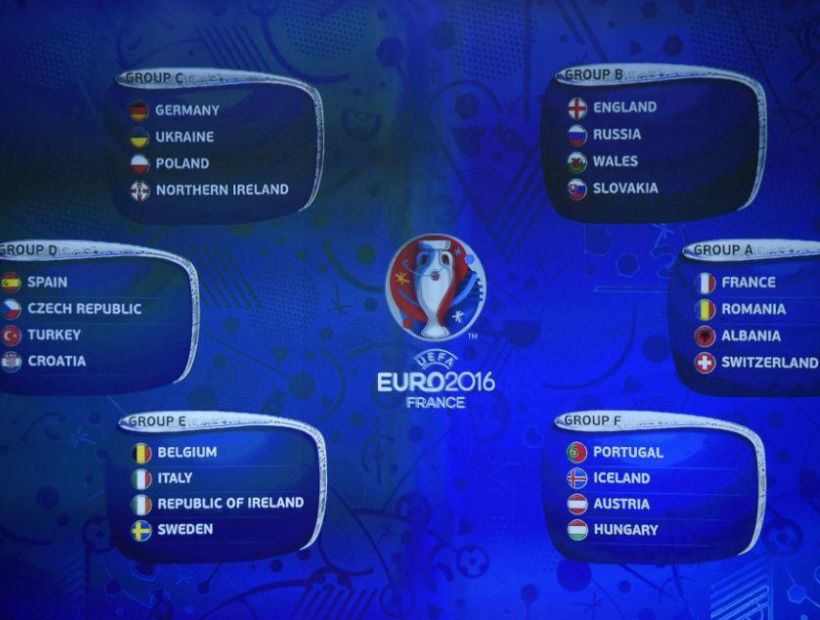 Mira los grupos que disputarán la Eurocopa de Francia 2016