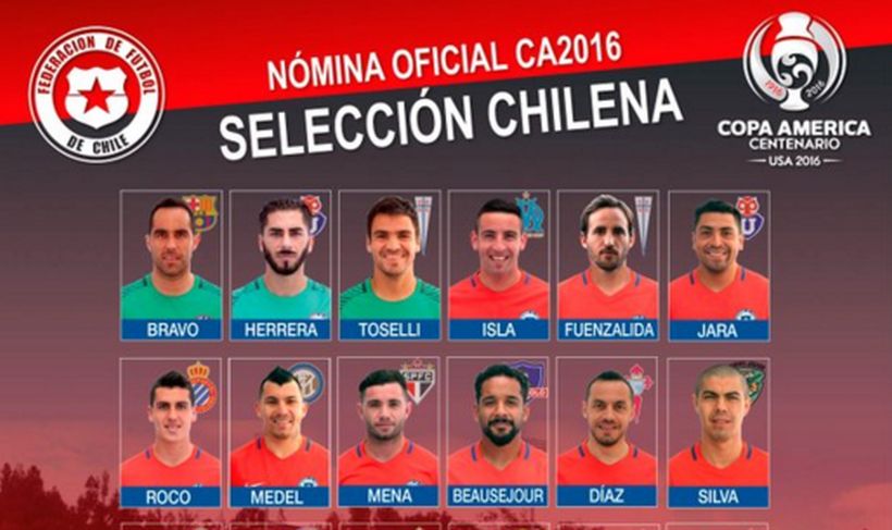 Estos son los 23 jugadores elegidos por Pizzi para la Copa América Centenario