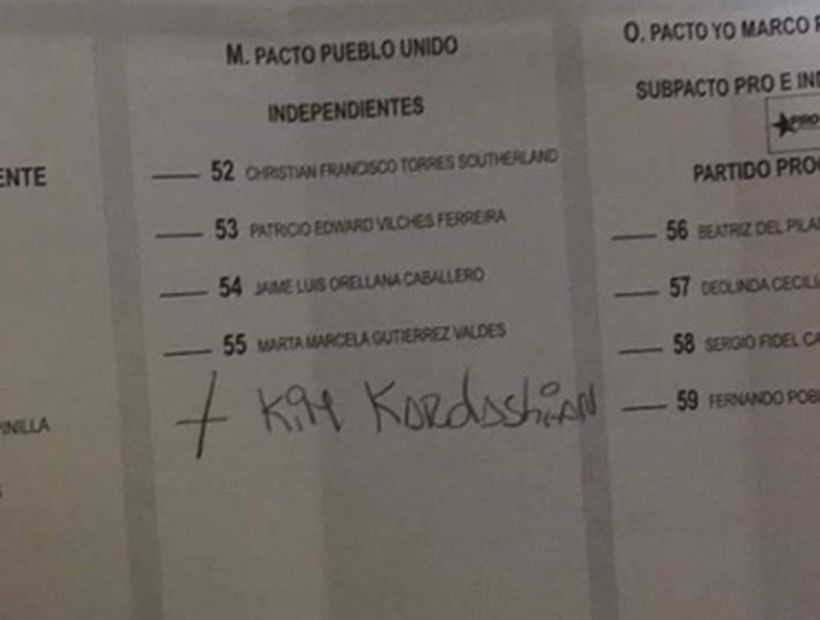 Kim Kardashian salió mencionada en un voto a concejal en Conchalí