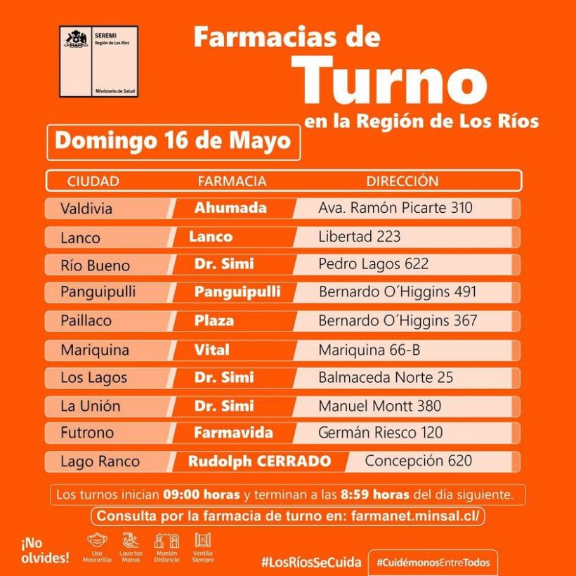 Seremi De Salud Inform Turnos De Farmacias Para Hoy Domingo