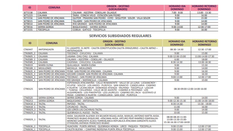 Antofagasta Sepa cuáles son los horarios de transporte gratuito