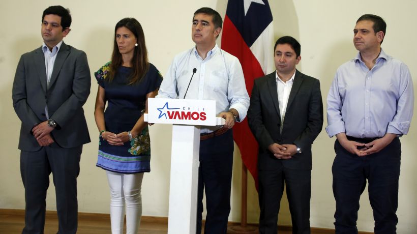 Chile Vamos valoró la posición del Gobierno en torno a la situación en Venezuela