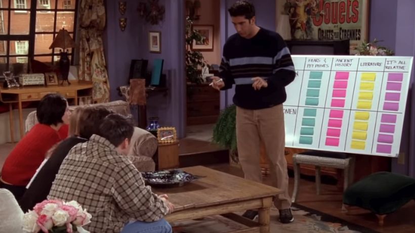 [VIDEO] Revisa 6 de los momentos más hilarantes de Friends a 25 años de su estreno