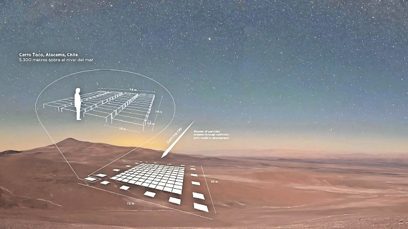 Avanza construcción de “Condor”: El primer observatorio de rayos gamma que funcionará en pleno altiplano atacameño