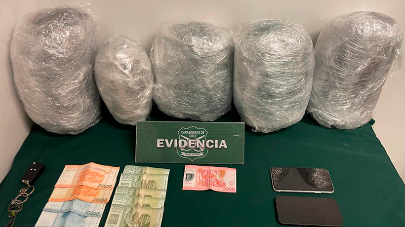 Control carretero permite incautar más de 5 kilos de droga: dos jóvenes resultaron detenidos Control carretero permite incautar más de 5 kilos de droga: dos jóvenes resultaron detenidos