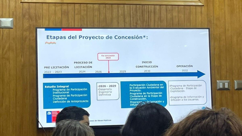Presentan estudio de la concesión del tramo Río Bueno-Puerto Montt
