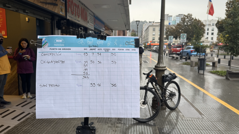 Medición consolida por 4° año consecutivo a la bicicleta como el modo más rápido para moverse en el Gran Concepción