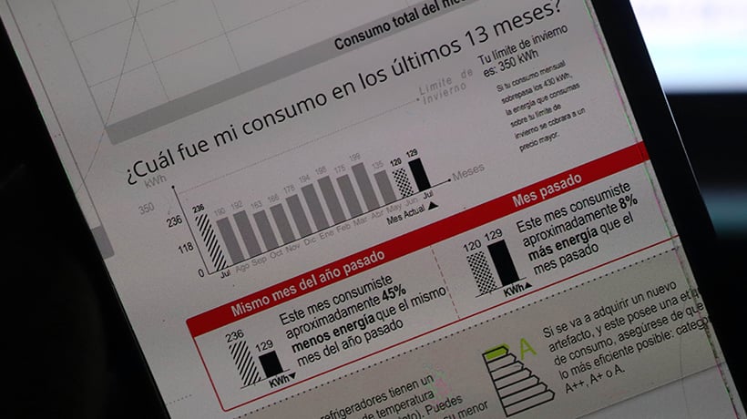 Cuentas de la luz aumentarán un 7,1%: Gobierno anunció nueva postulación a subsidio eléctrico