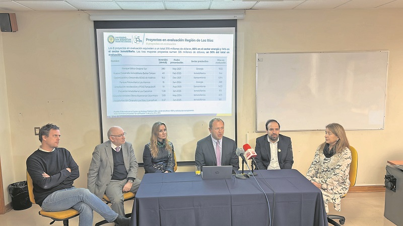 Permisología le costó a región de Los Ríos US$32 millones y frenó generación de más de mil 400 puestos de trabajo Permisología le costó a región de Los Ríos US$32 millones y frenó generación de más de mil 400 puestos de trabajo