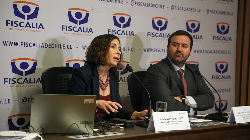 Secuestros ligados al crimen organizado pasan del 13 al 55% en Los Lagos en un año Secuestros ligados al crimen organizado pasan del 13 al 55% en Los Lagos en un año