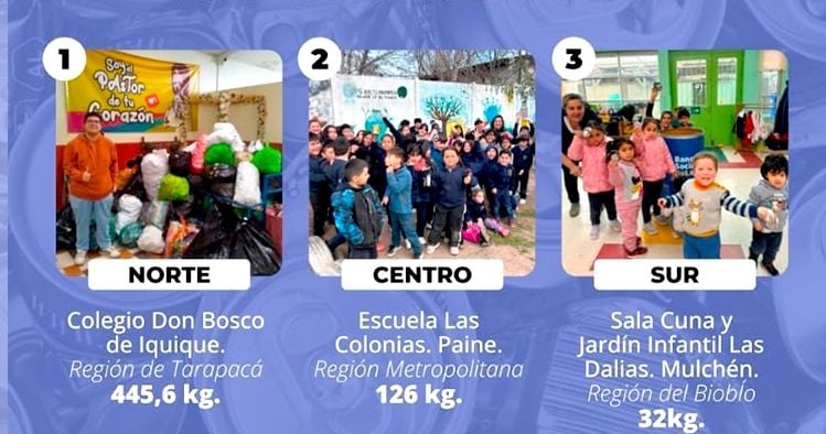 Colegio Don Bosco de Iquique ganó desafío “DobleLata” en la Zona Norte Colegio Don Bosco de Iquique ganó desafío “DobleLata” en la Zona Norte