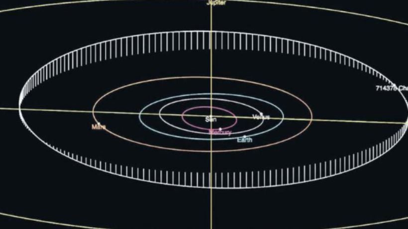 Asteroide recibe el nombre de científico antofagastino en reconocimiento a su aporte a la astronomía
