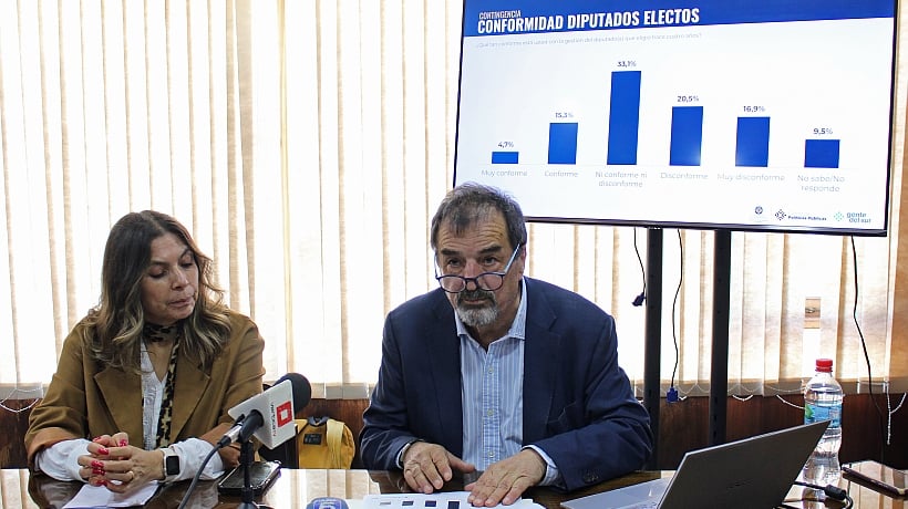 Habitantes de Los Lagos consideran que sus diputados deben priorizar temáticas regionales Habitantes de Los Lagos consideran que sus diputados deben priorizar temáticas regionales