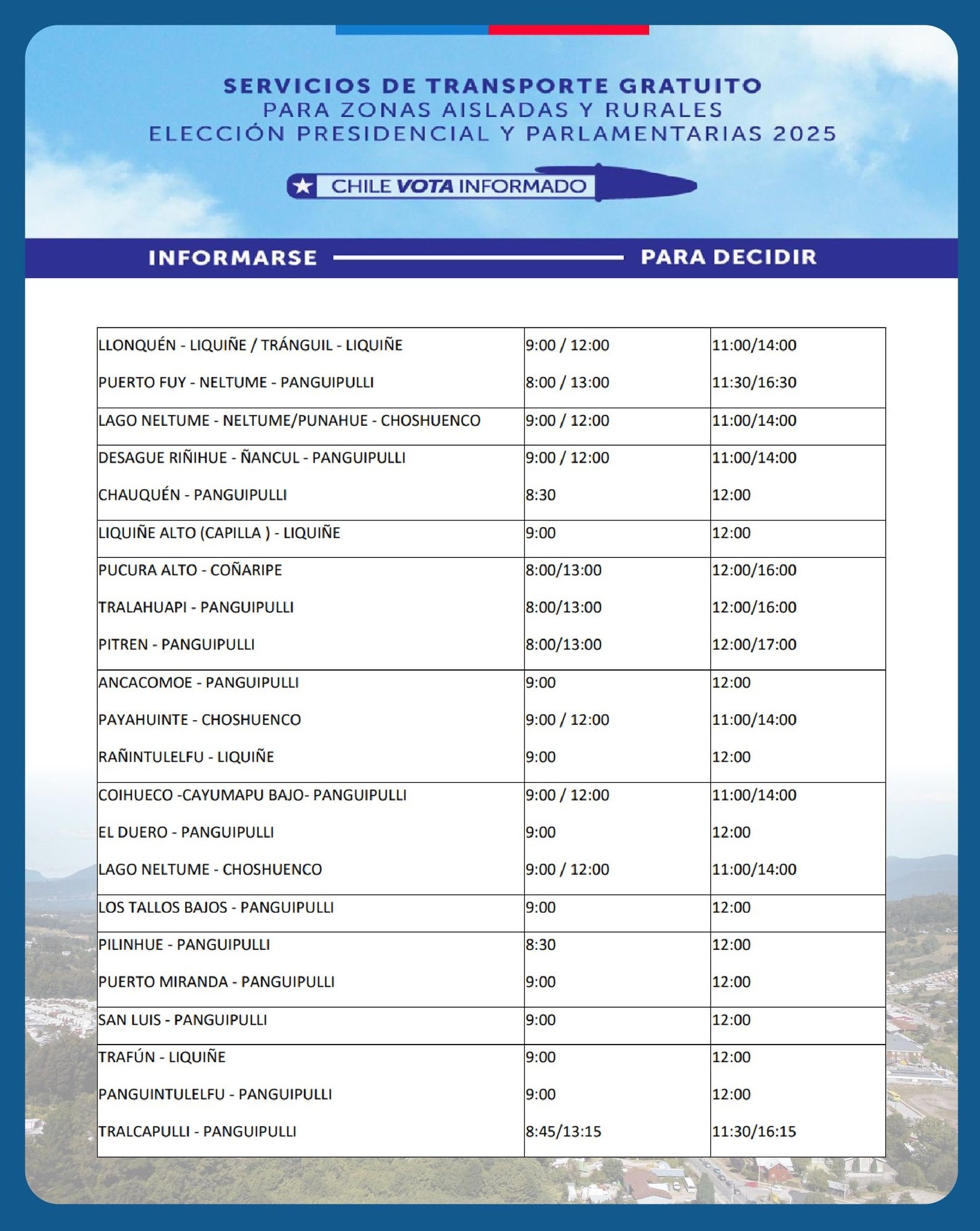 Panguipulli: Informan sobre servicio de traslado hacia locales de votación