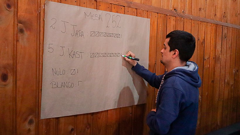 José Antonio Kast triunfó en 33 comunas de la Región de Valparaíso: Jeannette Jara ganó en 5