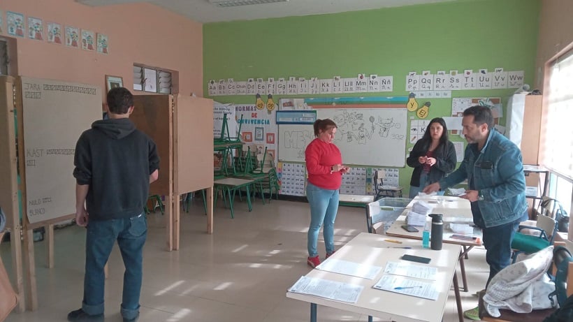 Kast se impone en Los Ríos con el 62,98% de las preferencias