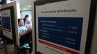 Contraloría detectó deficiencias en sistema de emisión de cédulas de identidad