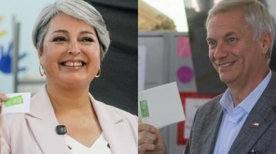 Jara con 26,69% y Kast con 24,15% con más del 77% del escrutinio completado se medirán en la segunda vuelta presidencial